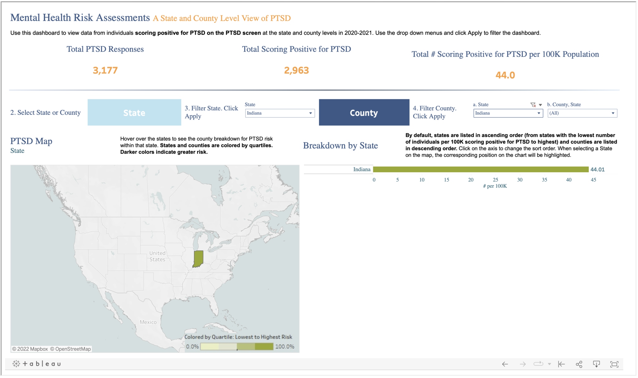 Mental Health Risk Assessments Mental Health America of Indiana